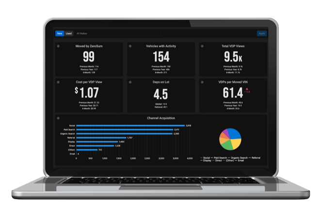 Computerwithplatformsocialreporting - 1200x1200-1