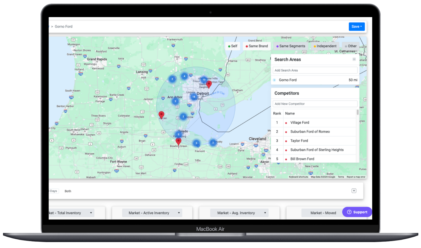 Solutions - Data and Intelligence - Competitors (1)