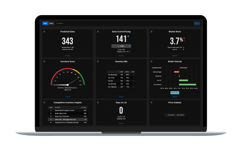 MarketAI Dashboard Laptop New