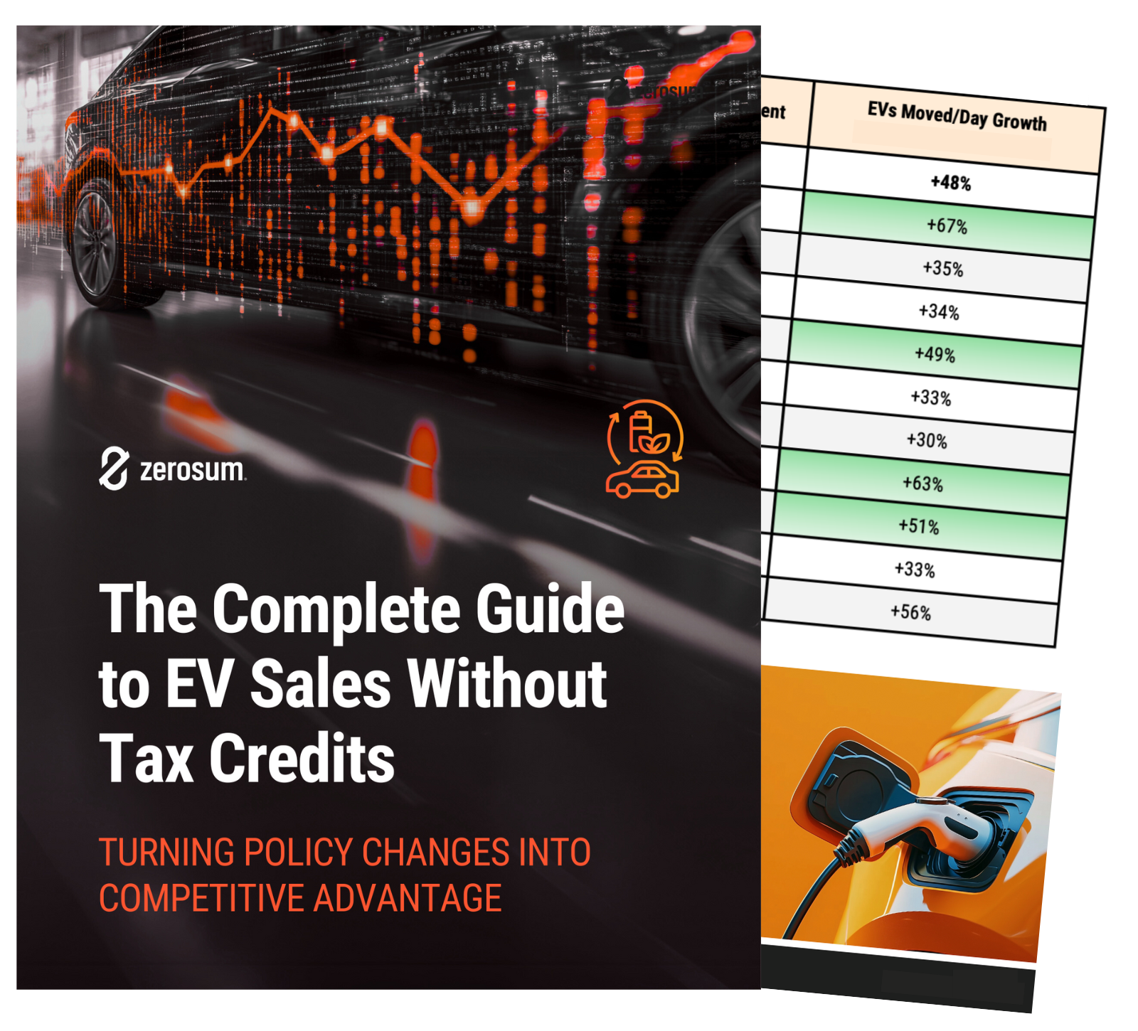 ZEV Post-Tax Credit 2025 Report Image - Email 1 (1)