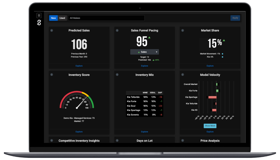MarketAI_Dashboard