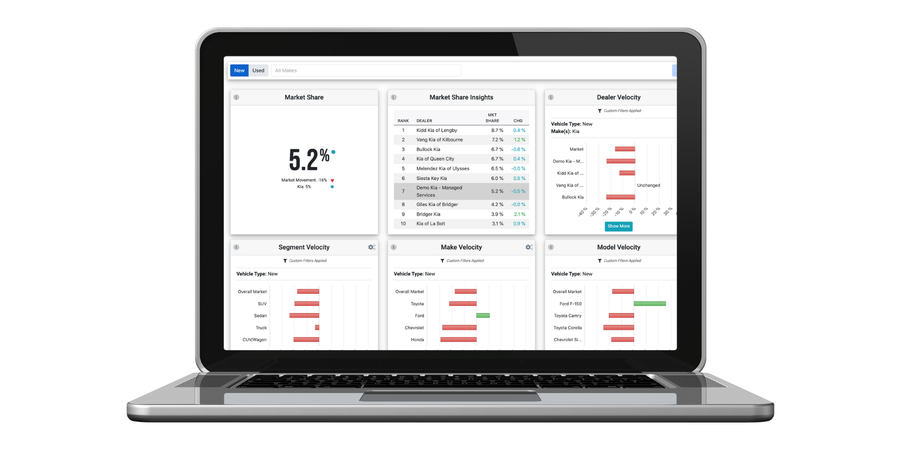 real_time_marketshare_solutions_page_transparent